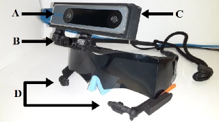 head-eye tracker